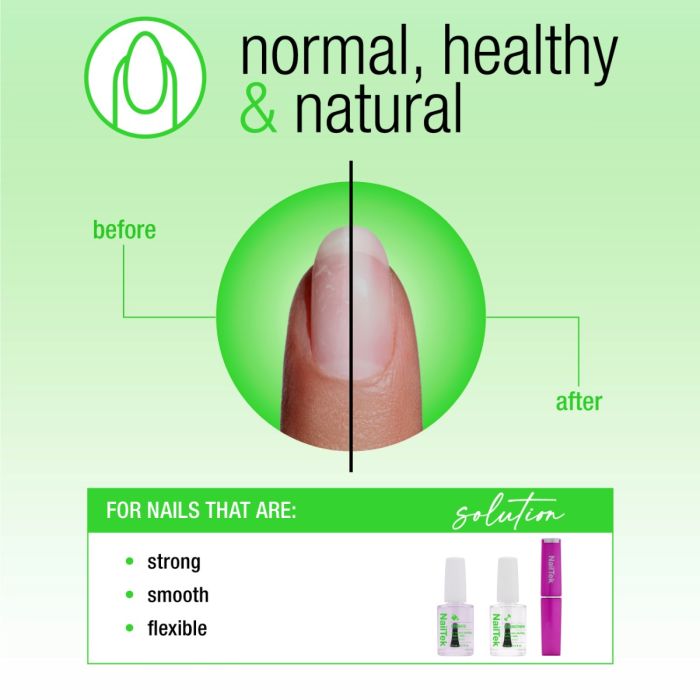 NailTek Nail Nutrition System for stronger, smoother, and more flexible nails, with a visual before-and-after transformation.