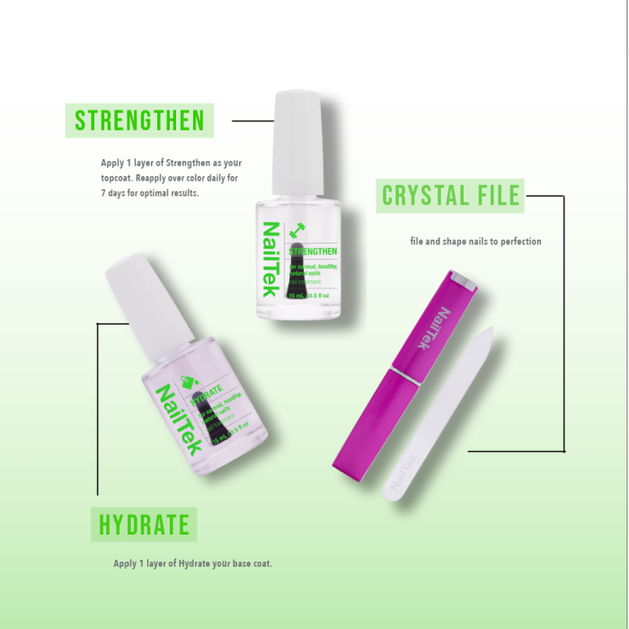 NailTek Nail Nutrition System guide for strengthening, hydrating, and shaping nails using a crystal file and treatments.
