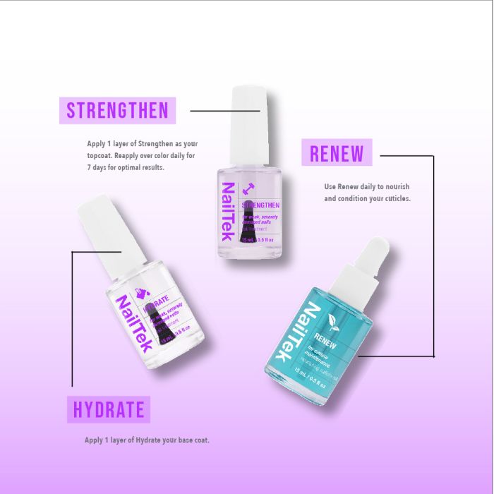 NailTek Nail Rescue System with Strengthen, Hydrate, and Renew treatments to repair and restore damaged nails.