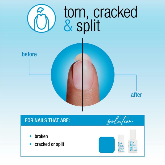 NailTek Nail Repair System for torn, cracked, and split nails, showing improved nail health after use.